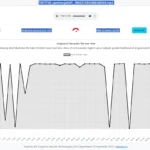 Fact check: Viral video of Putin warning Pakistan while offering support to Afghanistan is doctored